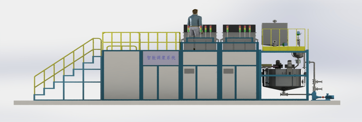 16362032751032.png 自动调浆系统.png