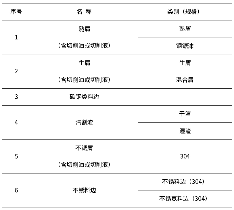 17119310298319.png 微信截图_20240401082248.png